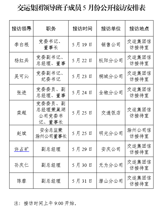 江南官方网站(中国)领导班子成员5月份公开接访安排表.png